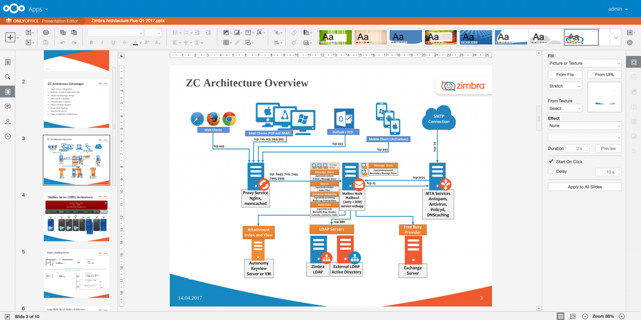 Onlyoffice Zoffice Zimbra Cloud